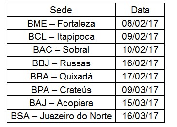 imagem programação evento siasar