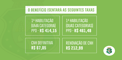 quadro-cnh-rural-beneficio-taxas 1