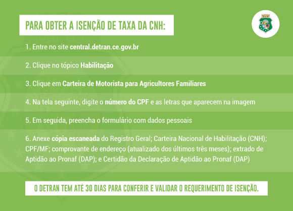 quadro-isençao-cnh-rural 1